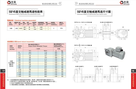 SGF直交軸減速電機 直角減速電機.jpg SGF直交軸減速電機 直角減速電機.jpg